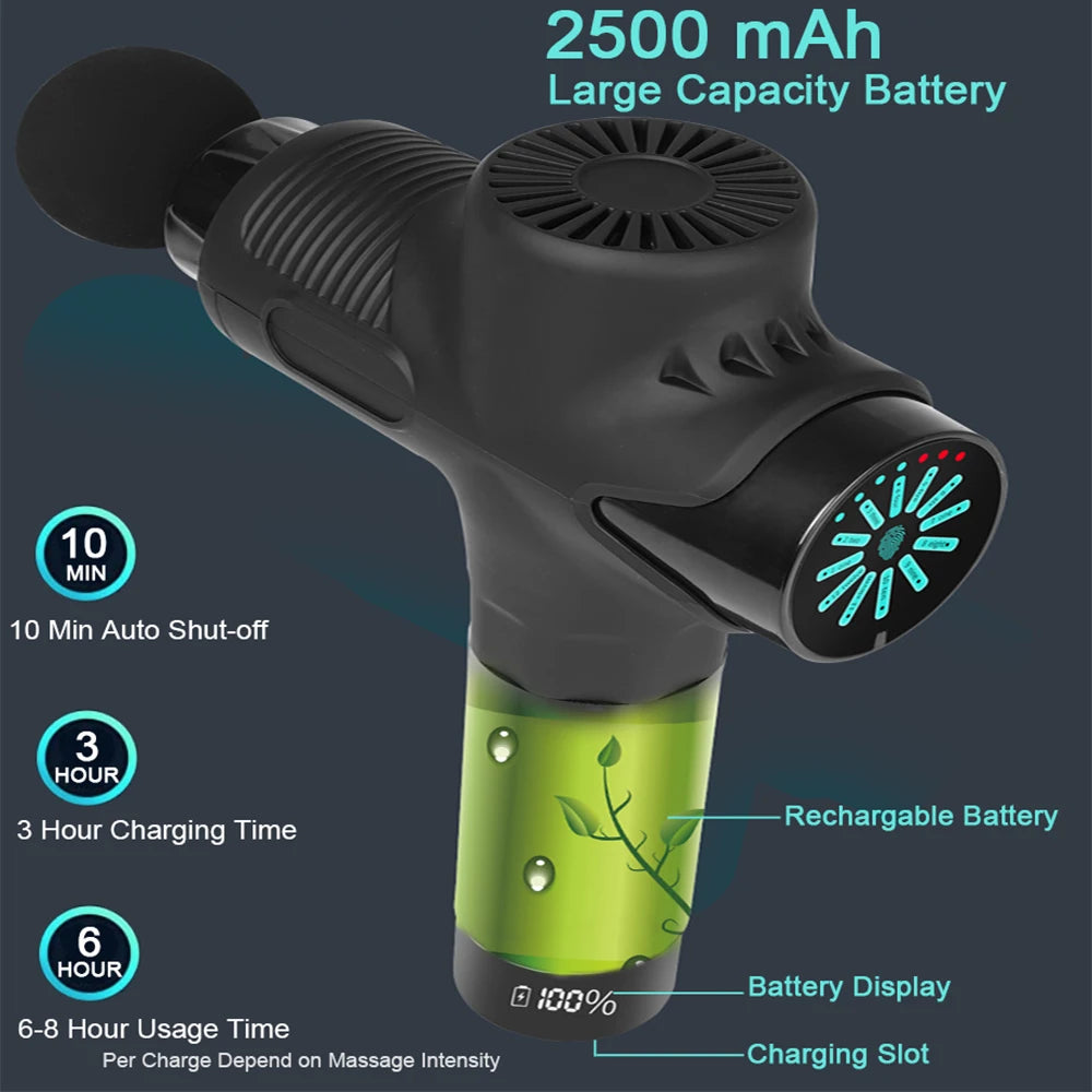 Massageador Cervical RelaxPrime™