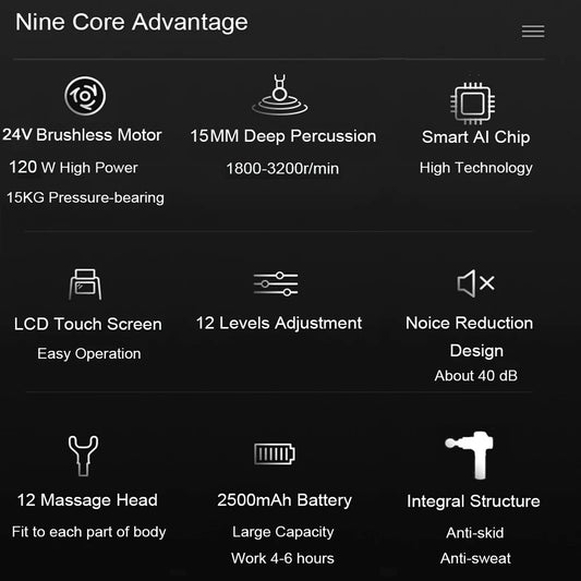 Massageador Cervical RelaxPrime™